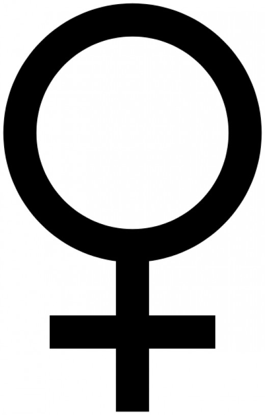 15 Interesting Facts about Venus hubpages