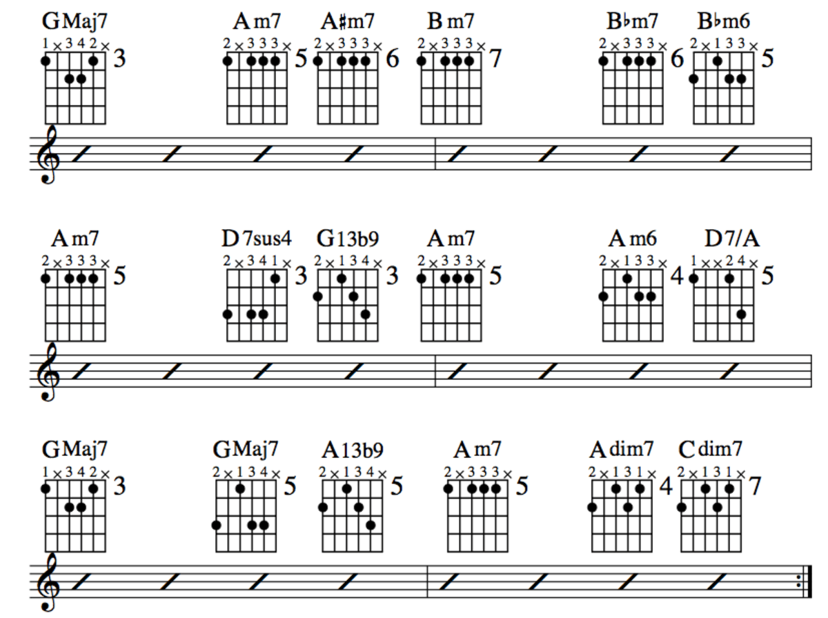 Jazz Guitar Lessons • Jazz Chord Substitution Part Three • Charts