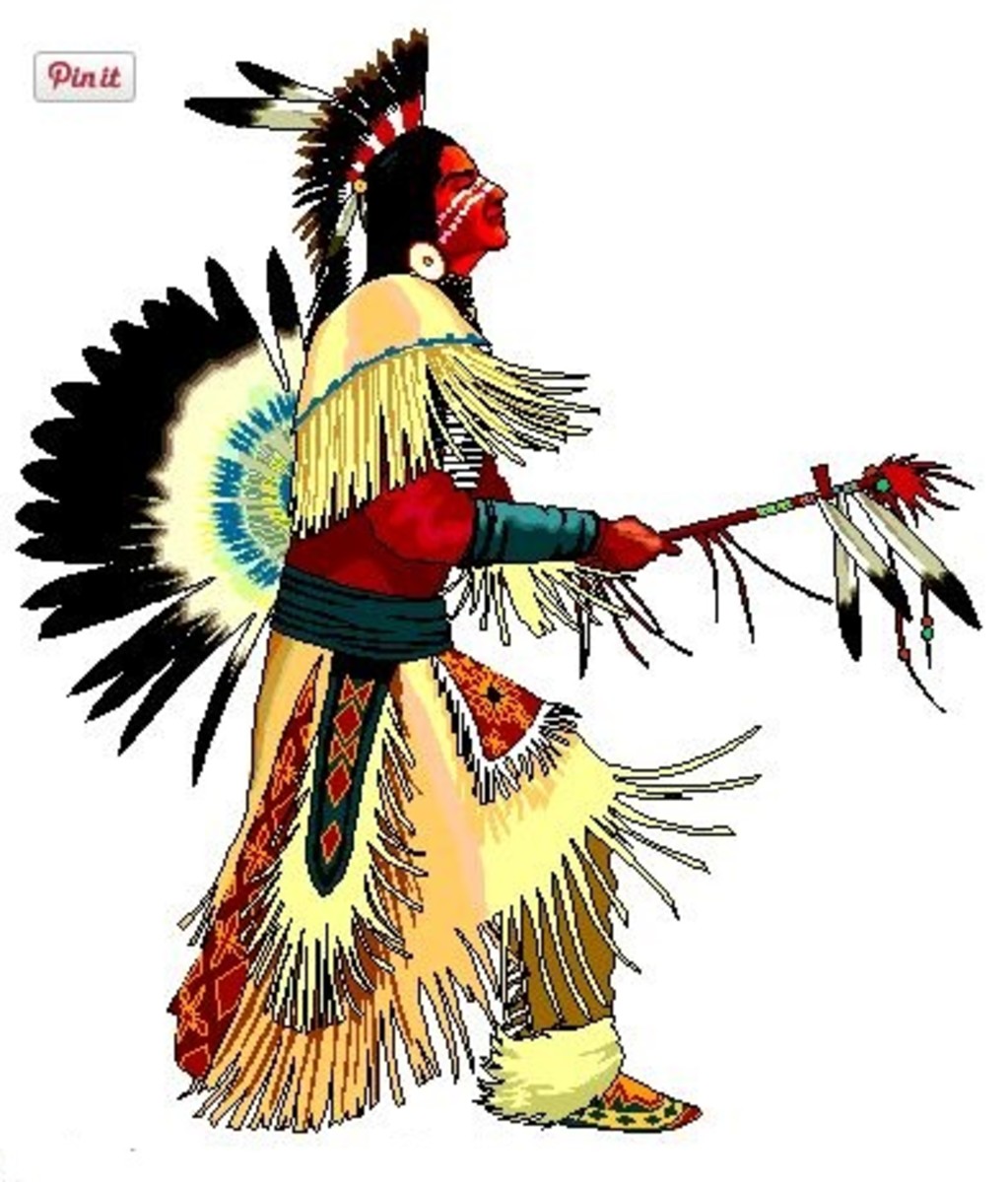 American indian clipart Icons – Free Vector Download, PNG,.