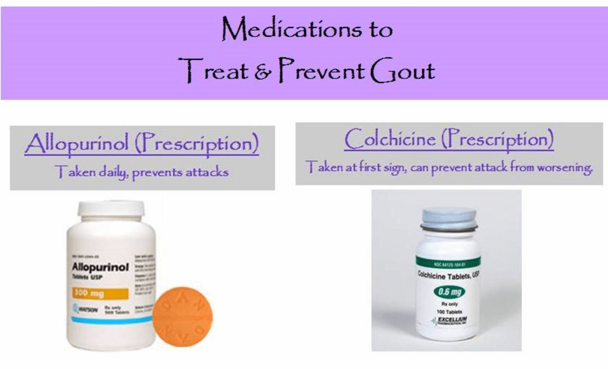 Everything You Ever Wanted to Know About Gout Causes, Symptoms & Remedies HubPages