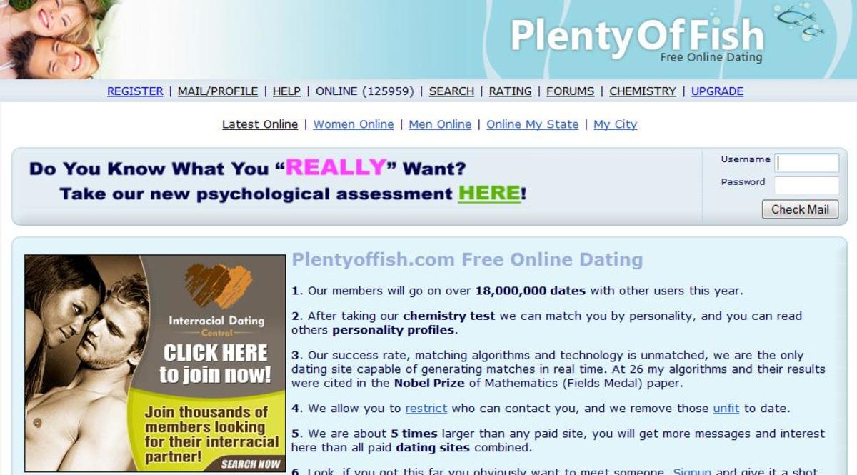 Plenty More Fish Dating Australia prioritymap