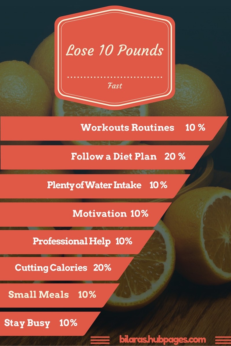 Lose Weight Fast 50 Ways to Lose 10 Pounds Eat This Not That How fast does it take