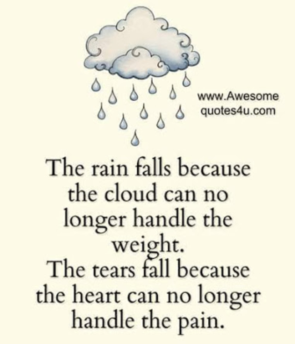 The Importance of Tears; Tears Drops that Flows from the Eyes Represent