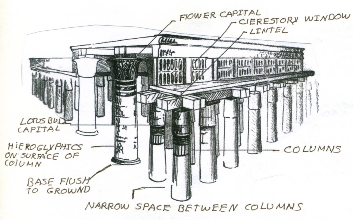 Terminologies in Egyptian Architecture Owlcation