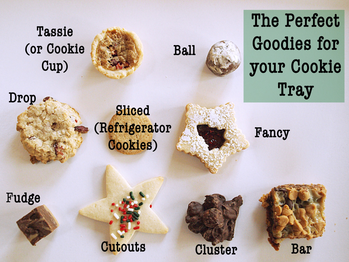 Types Of Cookies House Cookies