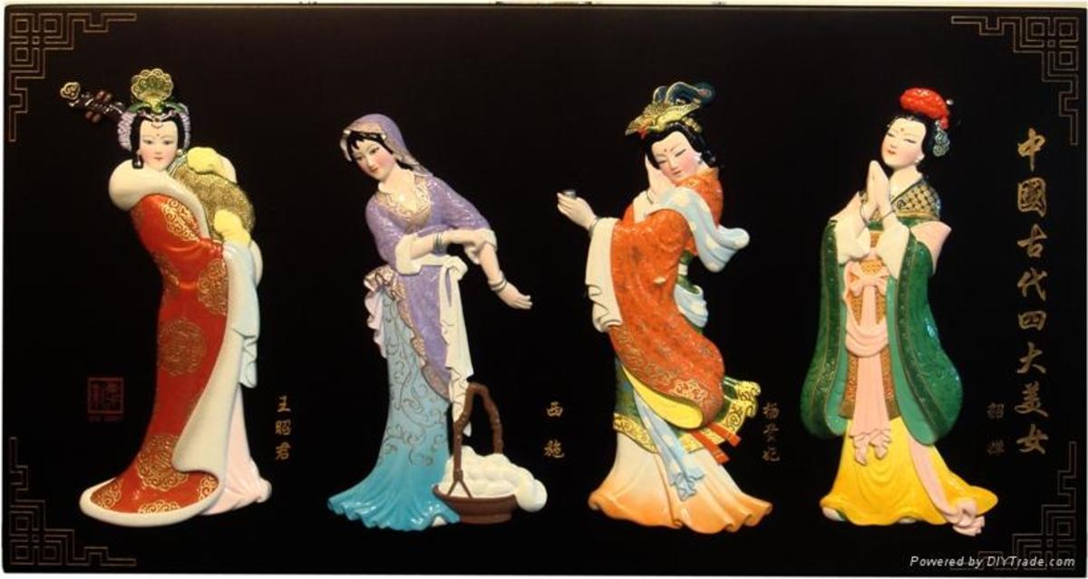 Beauty in China Common Concepts of Attractiveness HubPages