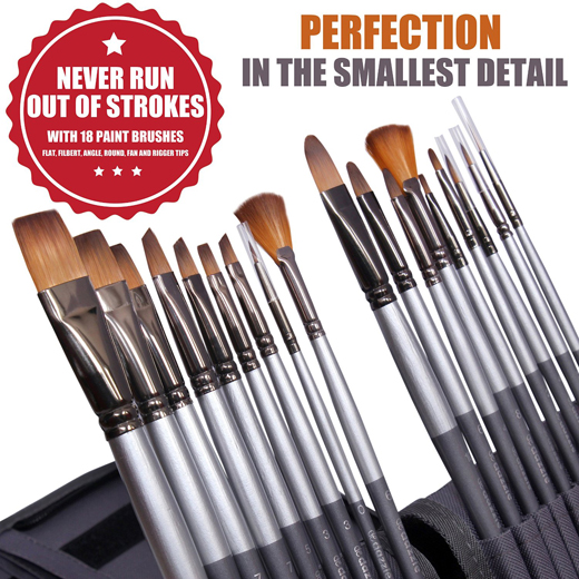 Best Acrylic Paint Brushes and How to Take Care of Them A Complete