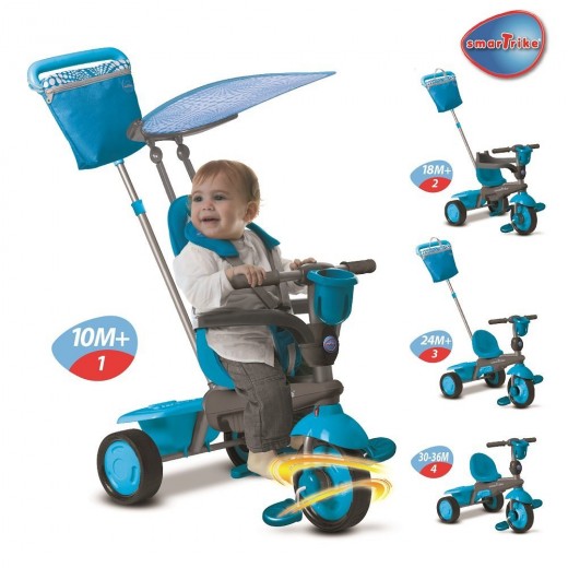 The Top Toddler Trike Reviews HubPages