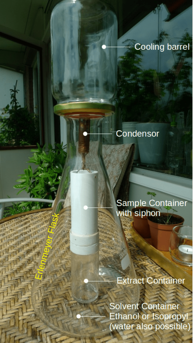 How to Make Your Own Soxhlet Extractor HubPages