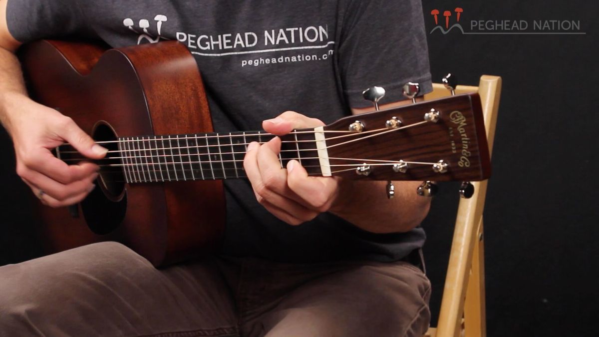 5 Best MahoganyTop SmallBody Acoustic Guitars Spinditty