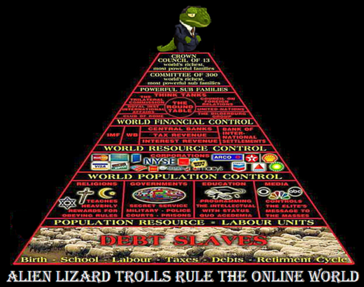 Libertarian Guide to the Unsocial Media Lizard Trolls HubPages