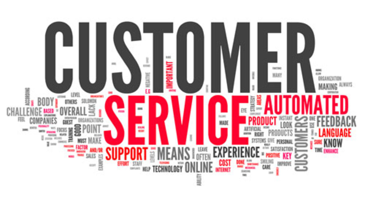 NVQ Demonstrate Understanding of Customer Service Part