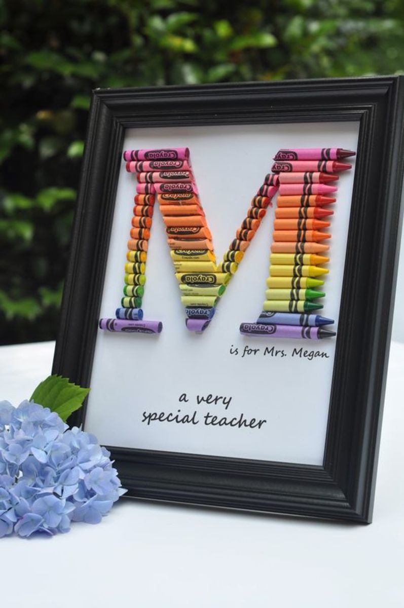 10 Homemade Teacher Appreciation Gifts Personalized Unique Ideas
