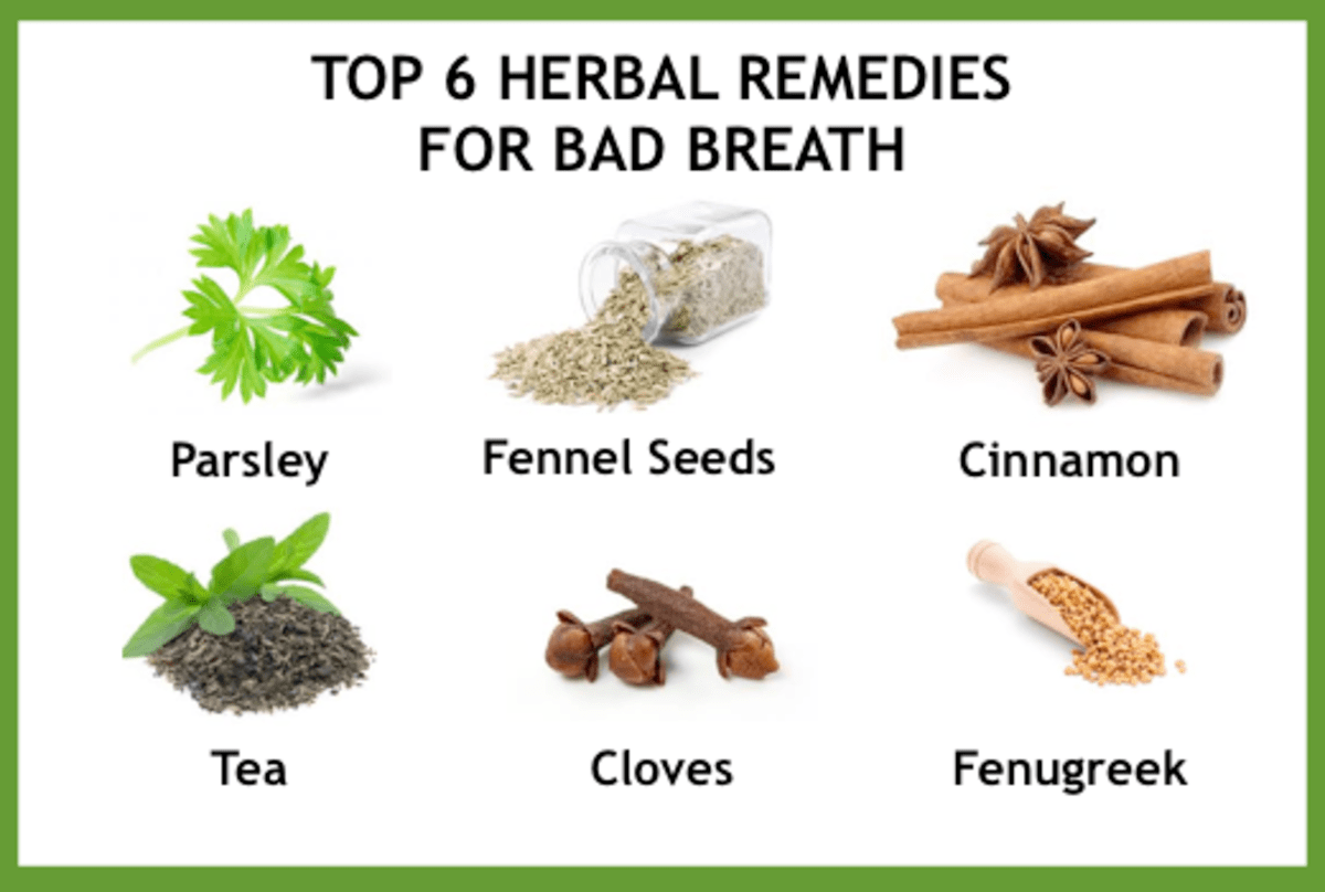 How to Get Rid of Bad Breath Naturally and Fast RemedyGrove