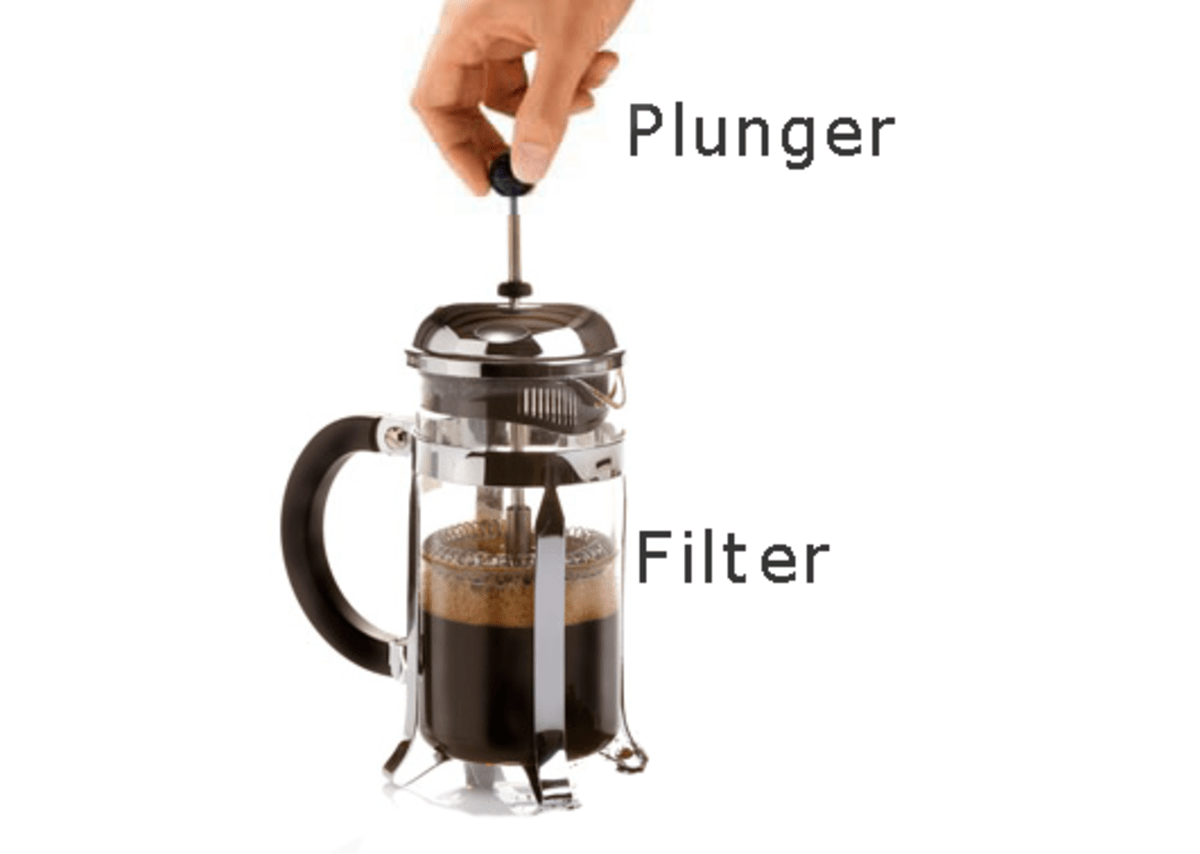 Best Coffee Bean Grinder for Every Kind of Fresh Coffee? Delishably