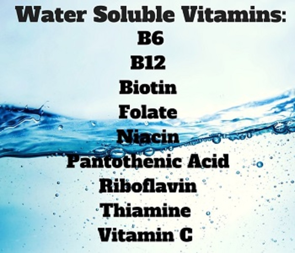 Fat and Water Soluble Vitamins HubPages