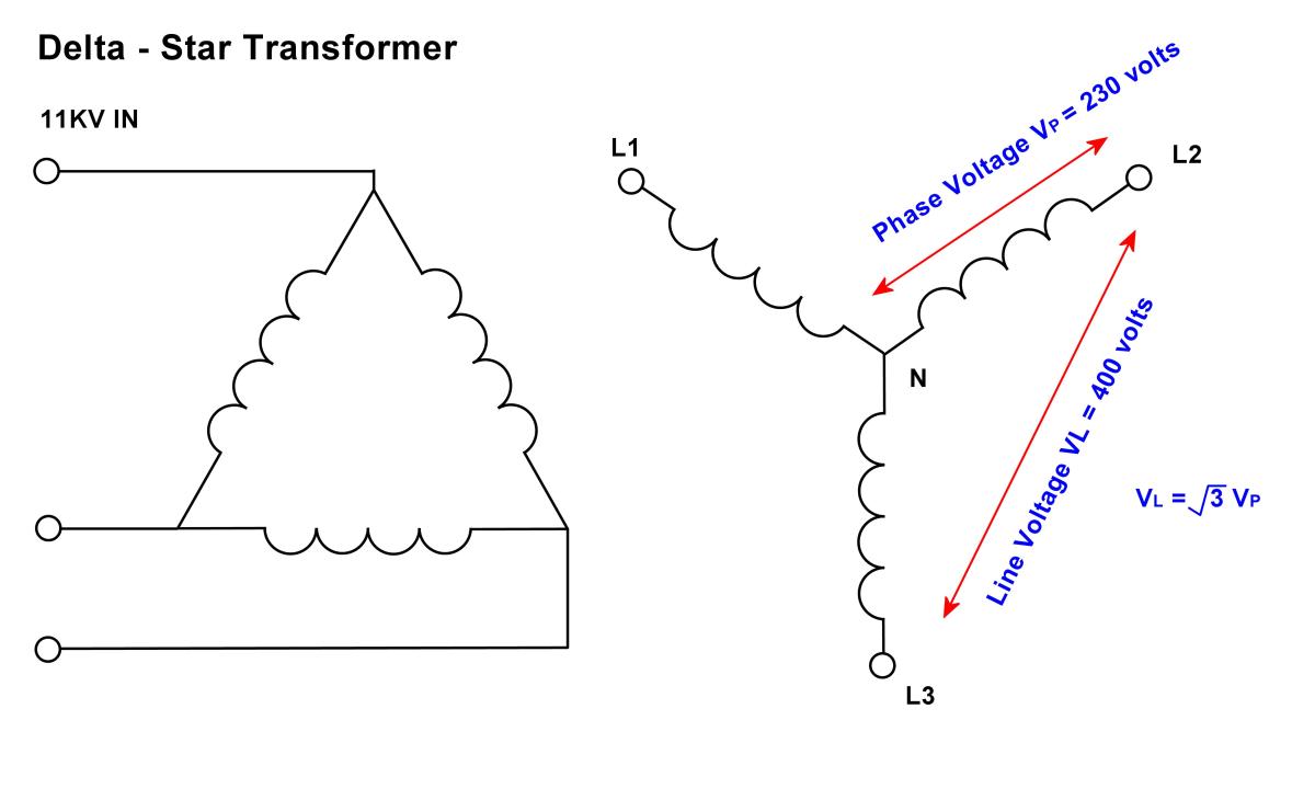 220v Single Phase Motor Wiring Diagram - Wiring Site Resource