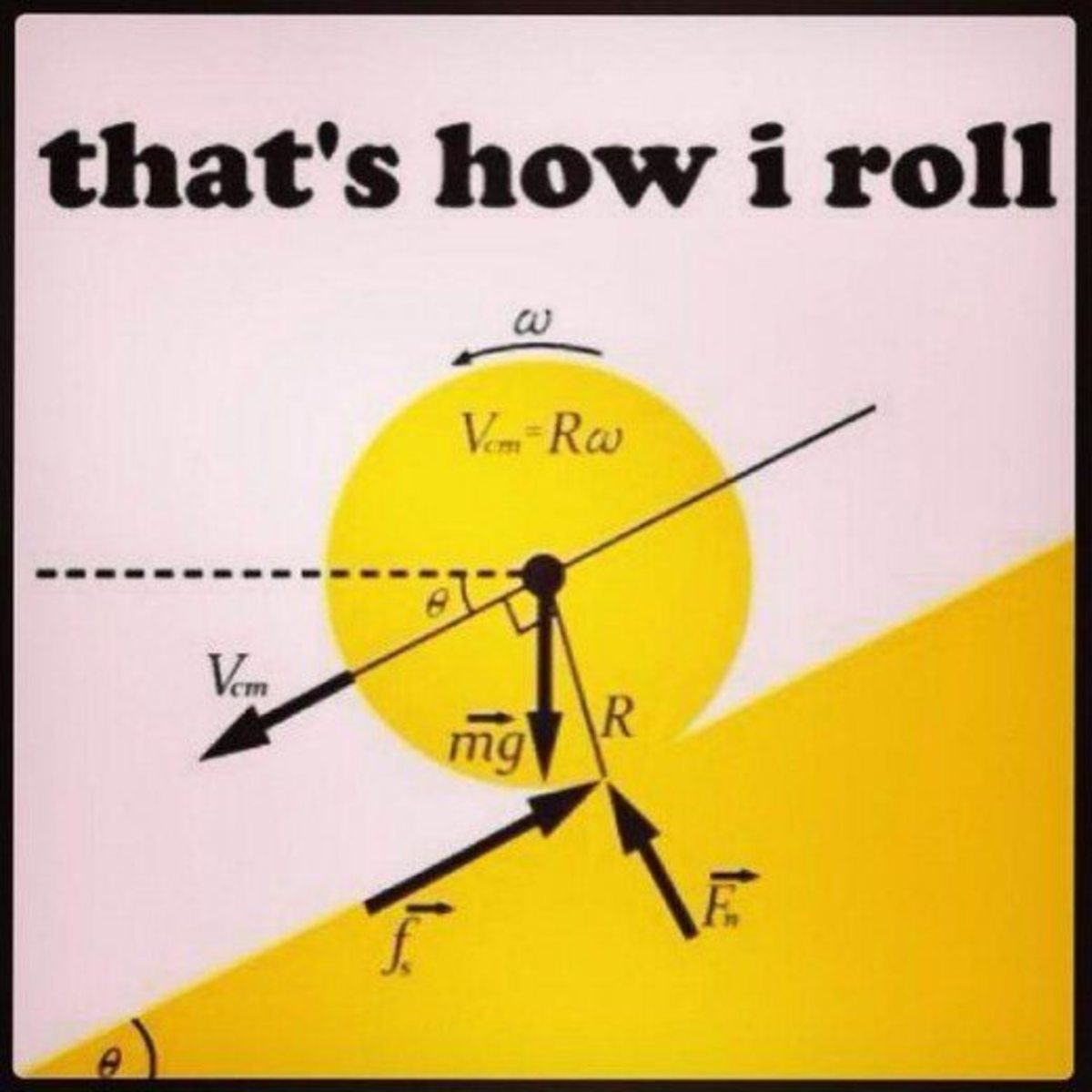 Physics Jokes & Memes That Will Rock Your World LetterPile