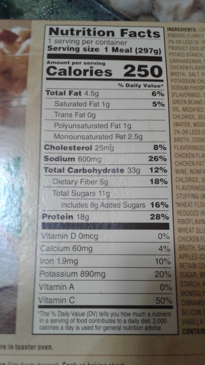 TV Turkey Dinners A Delicacy Delishably