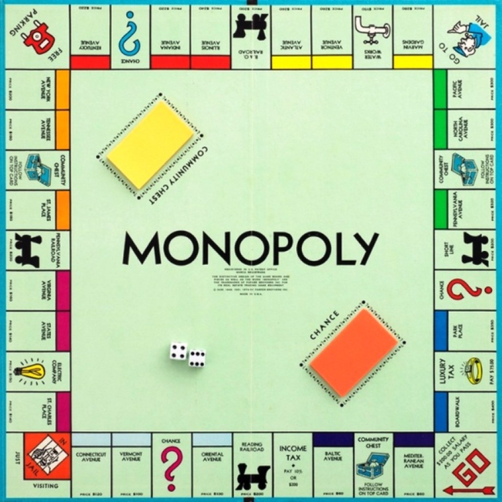 10 Best Board Games of All Times HubPages