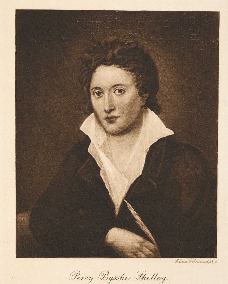 Analysis of Poem "Hymn to Intellectual Beauty" by Percy