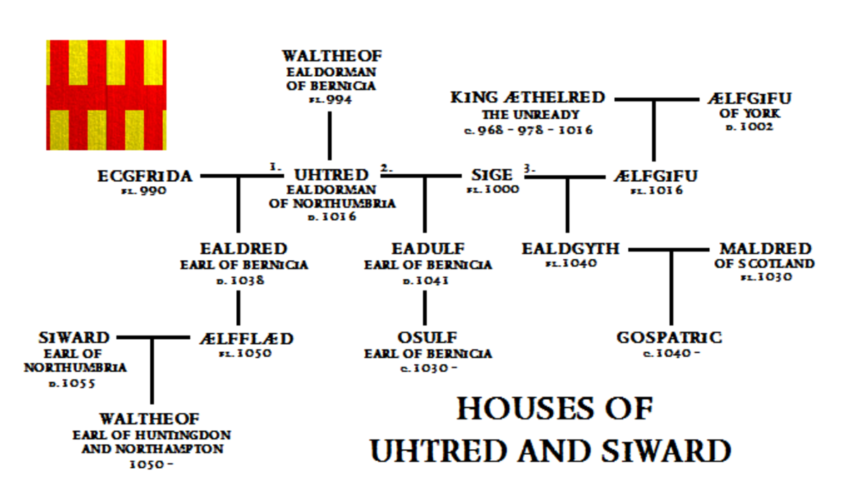 Godwin's Clan 10 Tostig's Downfall as Earl of Northumbria and Return