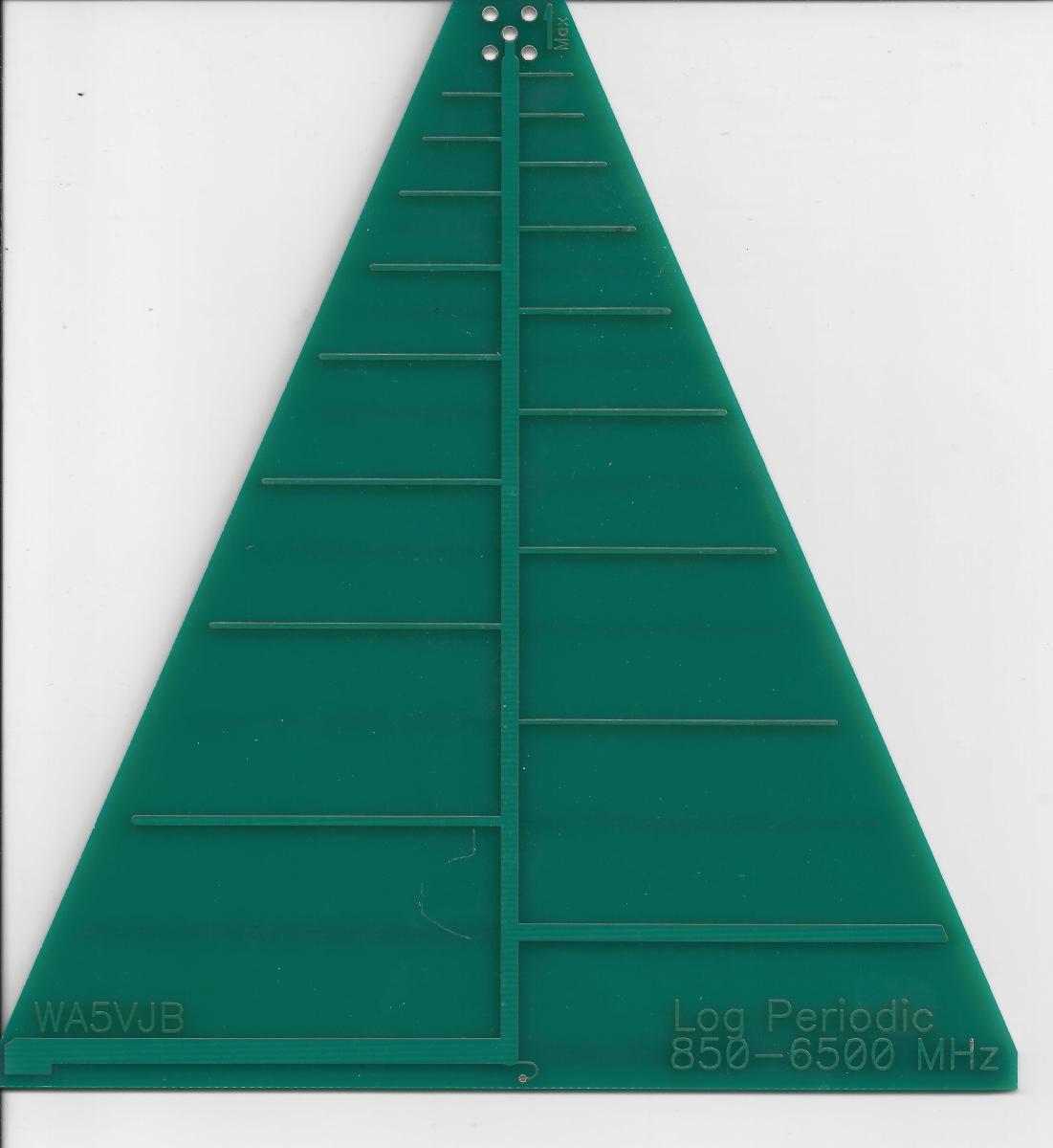 The Pros and Cons of Log Periodic Antennas TurboFuture