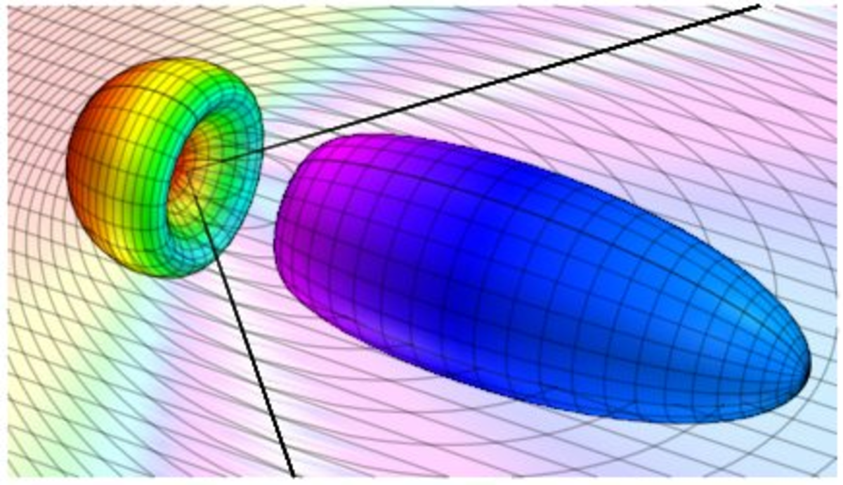What Are Tachyons? Owlcation