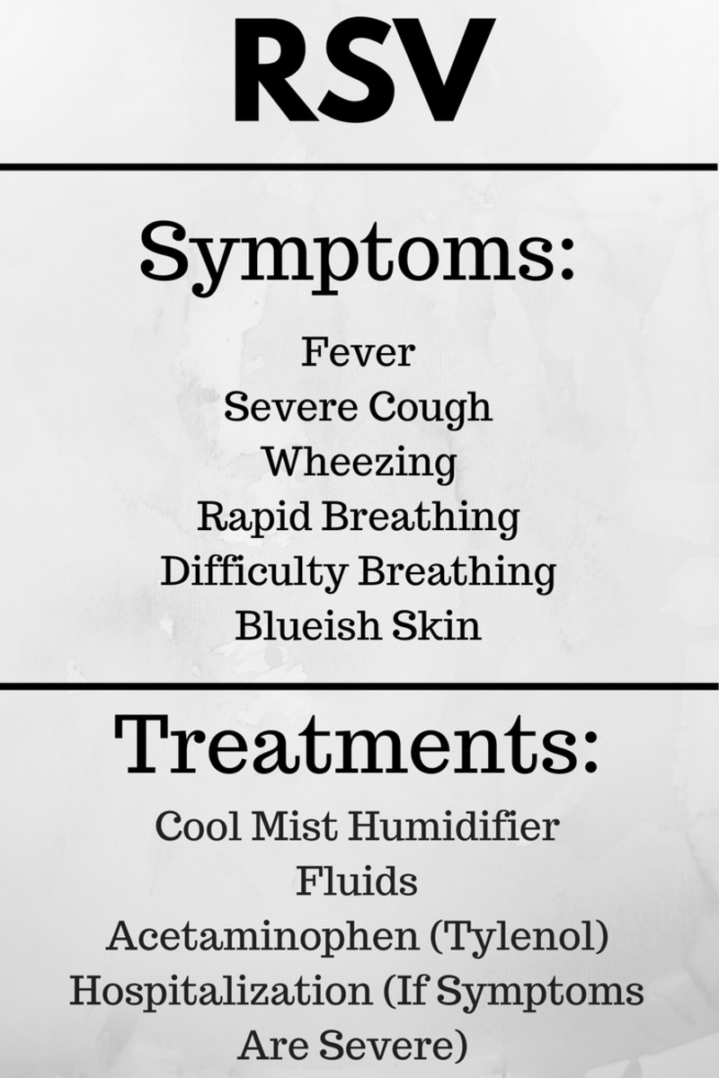 The Differences Between RSV, Croup, and Whooping Cough in Kids WeHaveKids