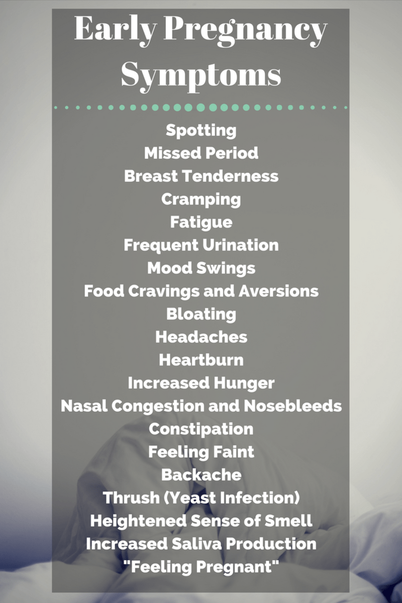 Early Pregnancy Symptoms in the First Month WeHaveKids