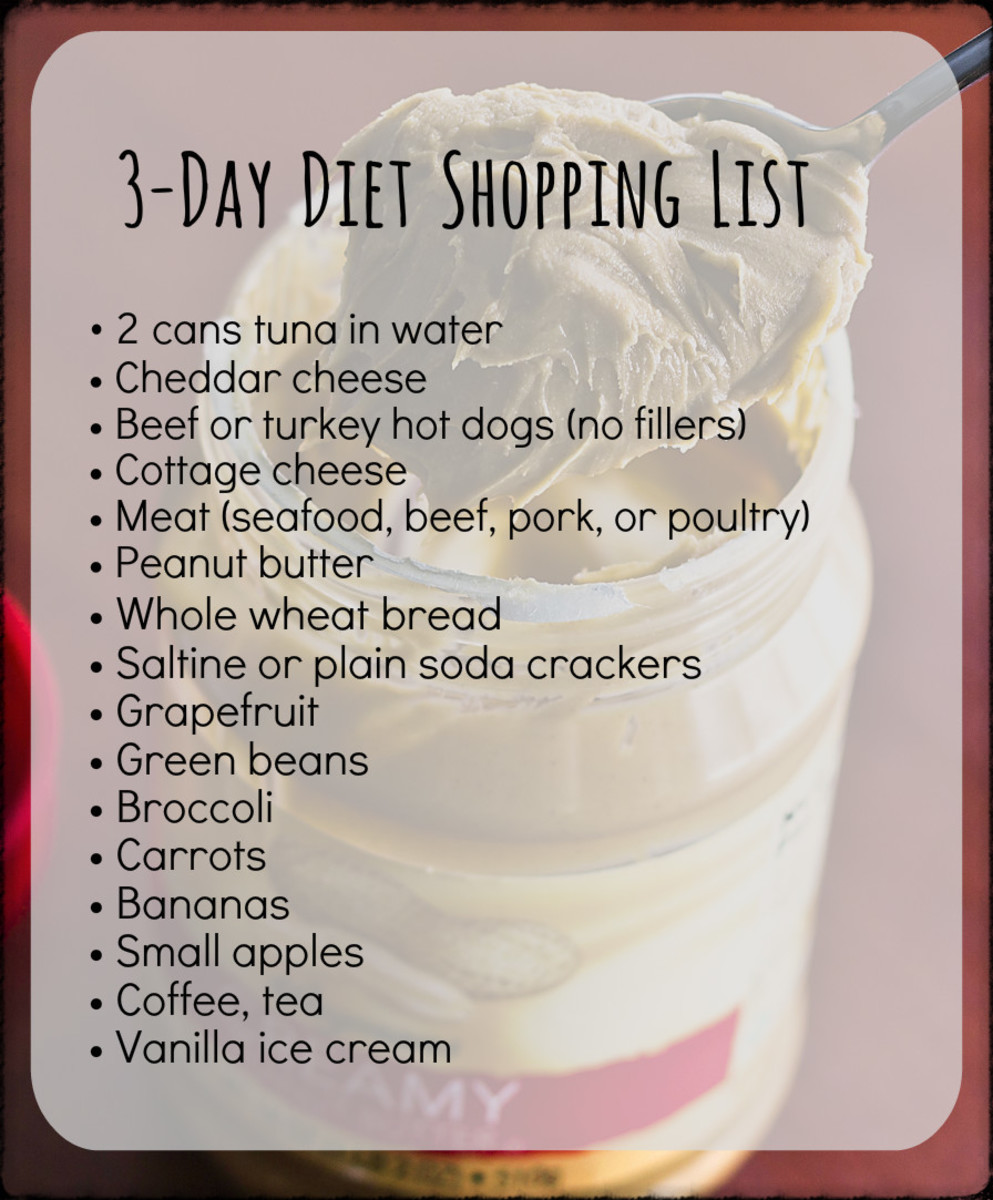 Military Diet: Lose Up to Ten Pounds in Three Days | CalorieBee