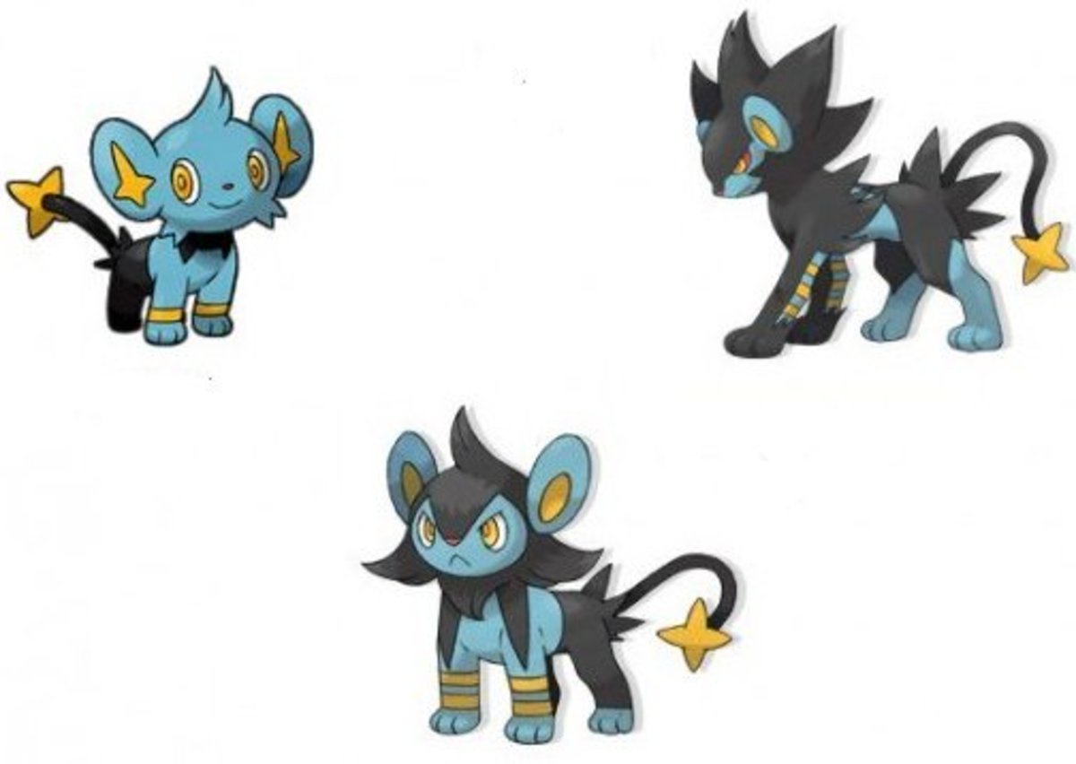 Lions and Tigers of the Pokemon Series LevelSkip