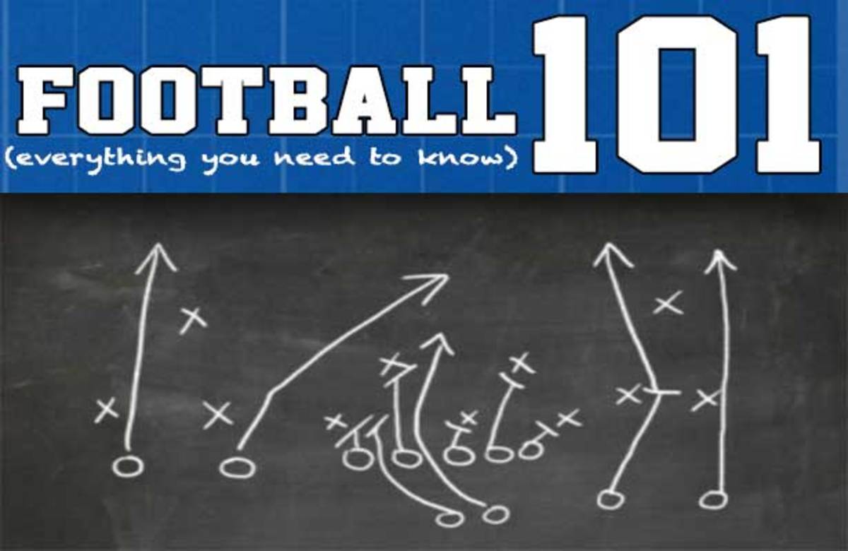 How To Play American Football for Beginners HowTheyPlay
