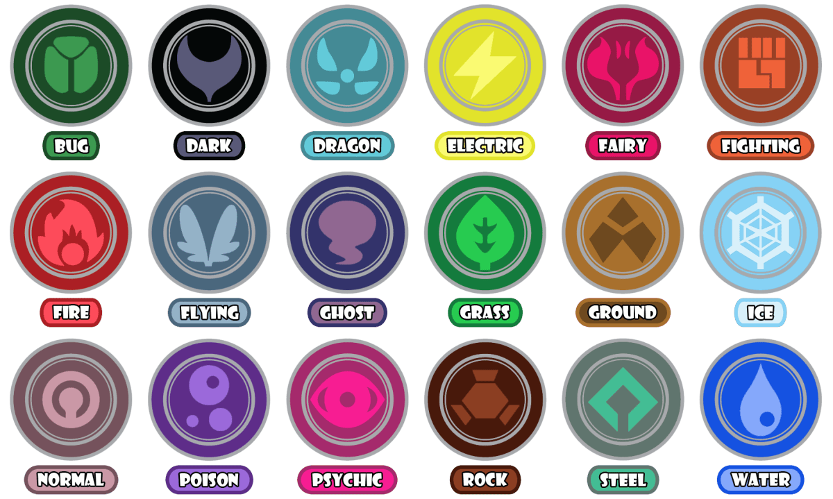 Top 10 Best Defensive Pokemon Types LevelSkip