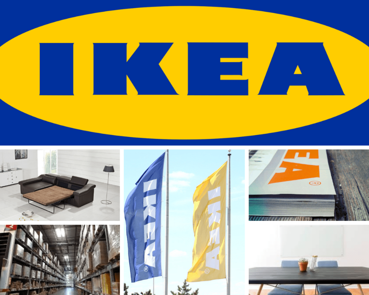 Marketing Insight Brand Audit of IKEA HubPages