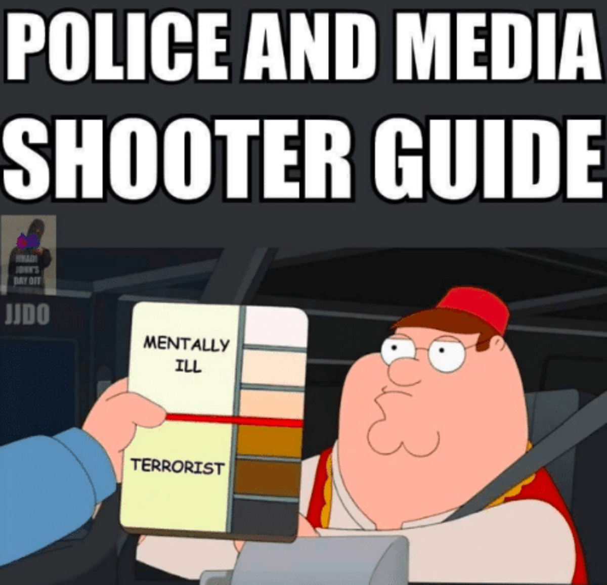 What Is Confirmation Bias and How to Recognize and It Soapboxie