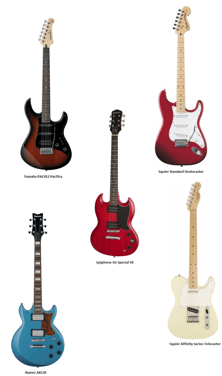 20 Best Electric Guitars of All Time Spinditty