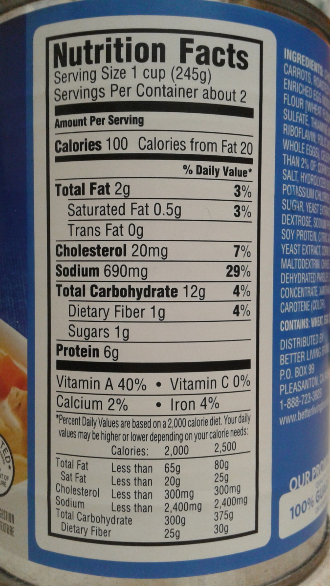 A Review of Canned Chicken Soups Delishably