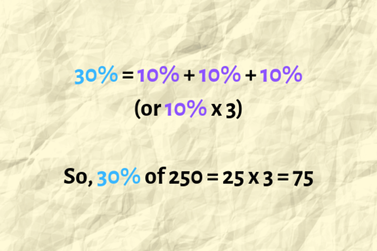 How Much Is 70 Percent Off? (Calculating Percentages in Your Head