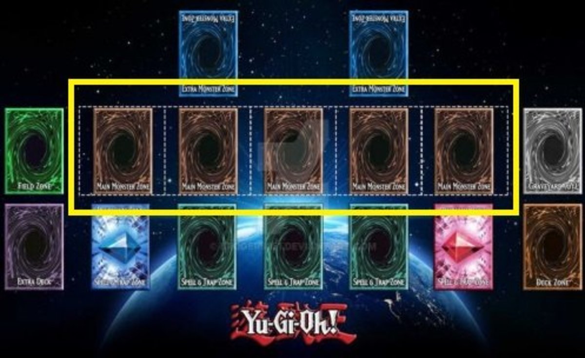 The New Extra Deck Rules YuGiOh Just Got Way Better HobbyLark