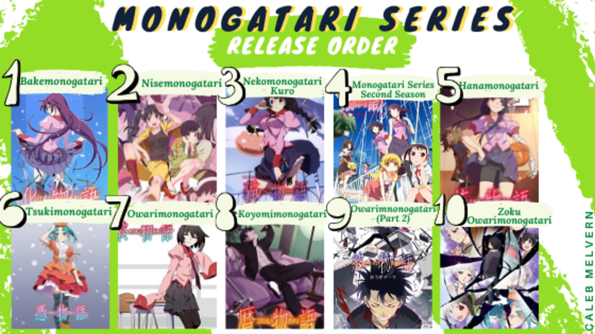 Monogatari Series Watch Order Discover the Best Way to Start Watching