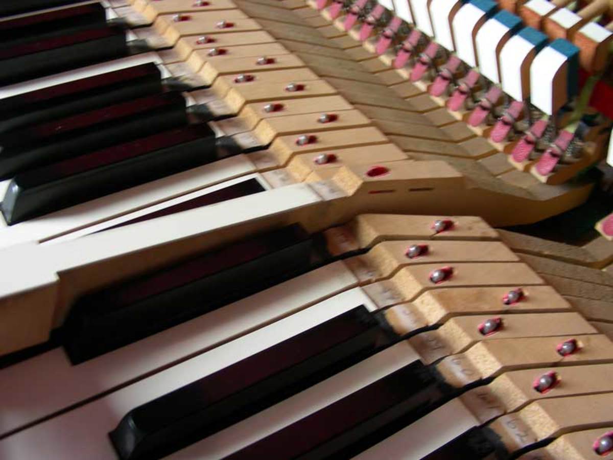 How to open an upright piano Spinditty