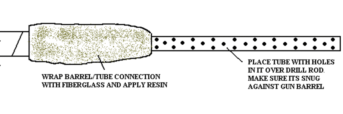 HIT MAN The classic homemade pistol silencer HubPages