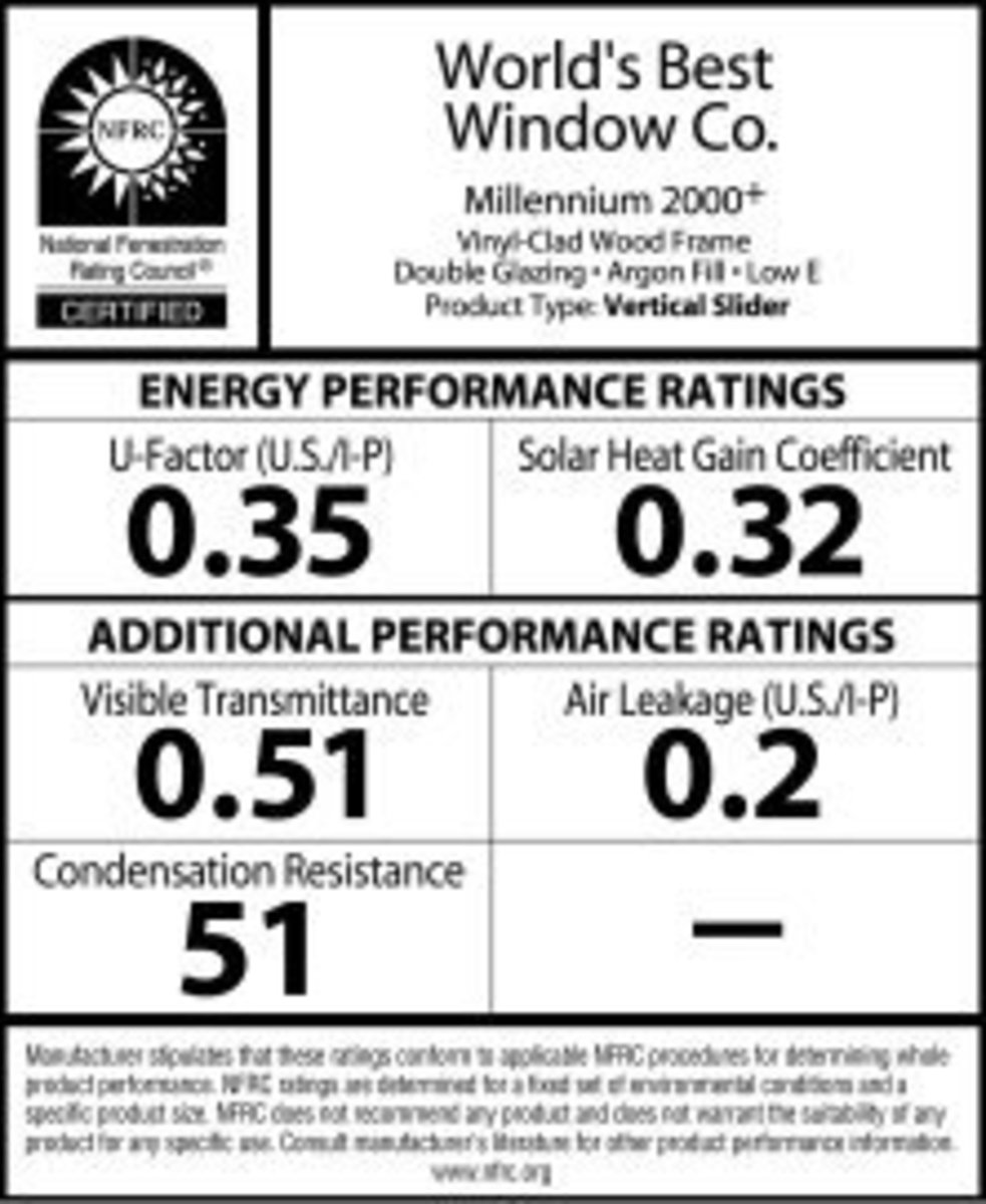 Understand Window Energy Ratings UValue, LoE Glass, & SHGC HubPages