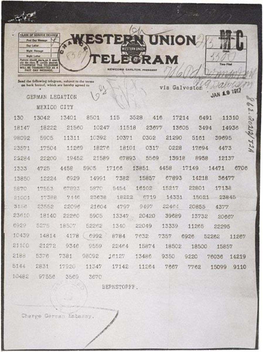 The Zimmerman Telegram