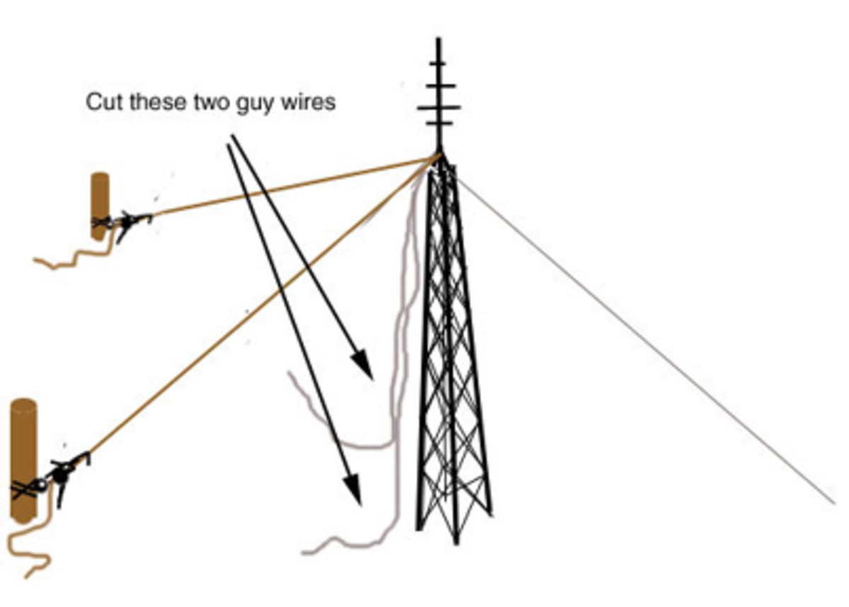 Taking Down an Antenna Tower HubPages