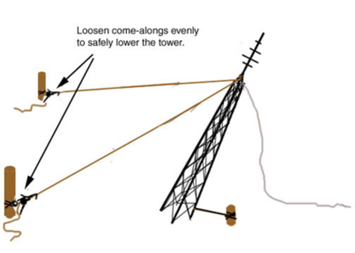 Taking Down an Antenna Tower HubPages