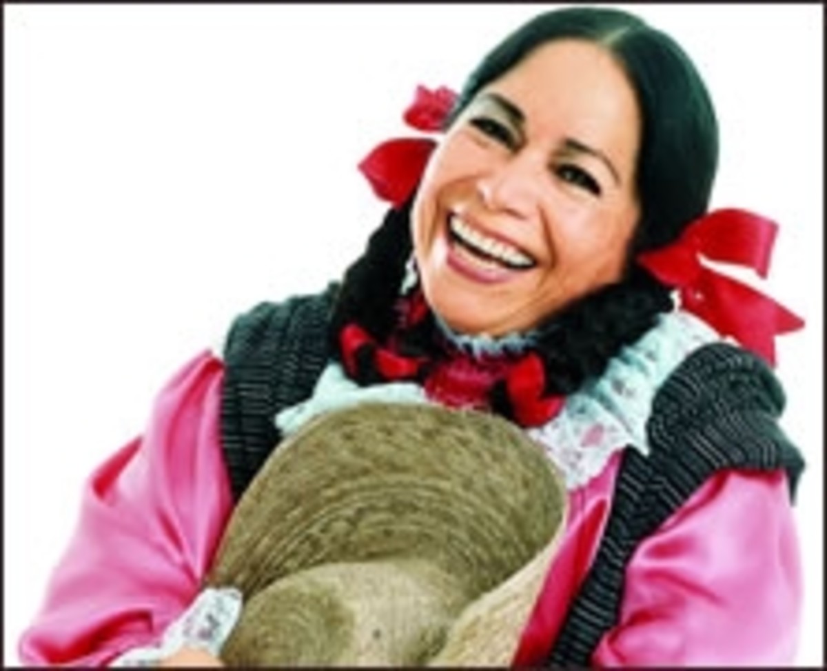 Famous and Best Mexican Actors and Actresses HubPages