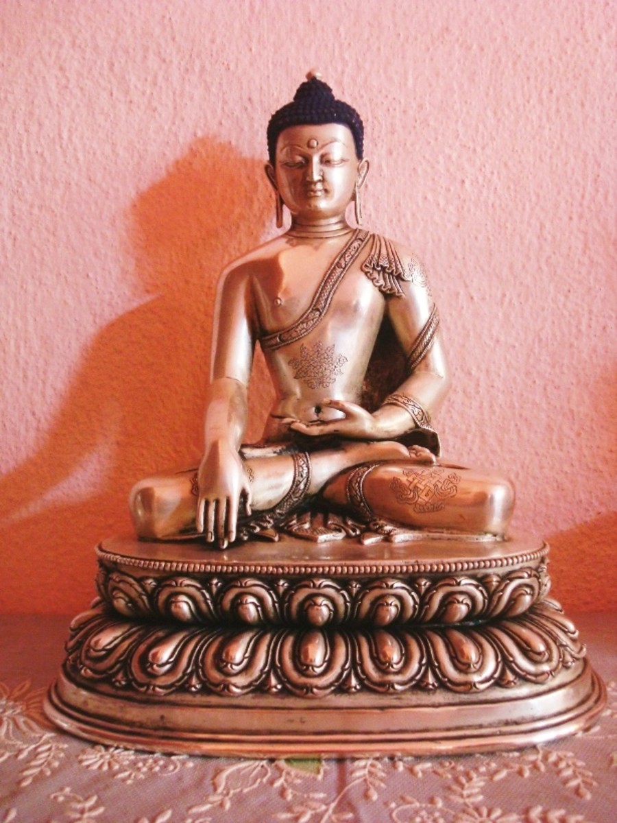 Buddha Statues Mudras Meanings of five different types of Dhyani