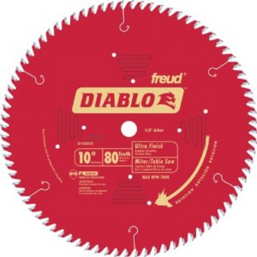 What you should know to select the best 10 inch miter saw blades for